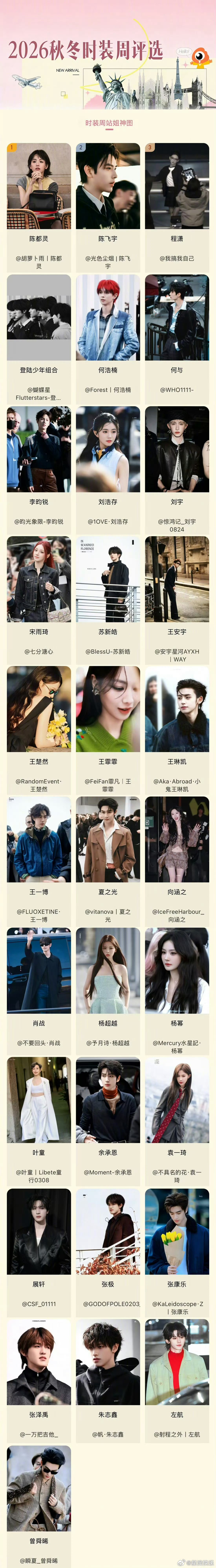 时装周瞩目艺人TOP20新鲜出炉！肖战、杨紫、王一博、杨幂、杨超越、刘宇、王安宇