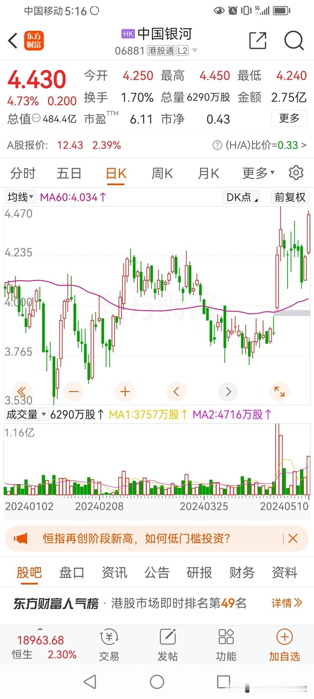 今天港股很强，特别是高股息的股长势喜人，据说传言通过港股通买股，以后股票分红取消