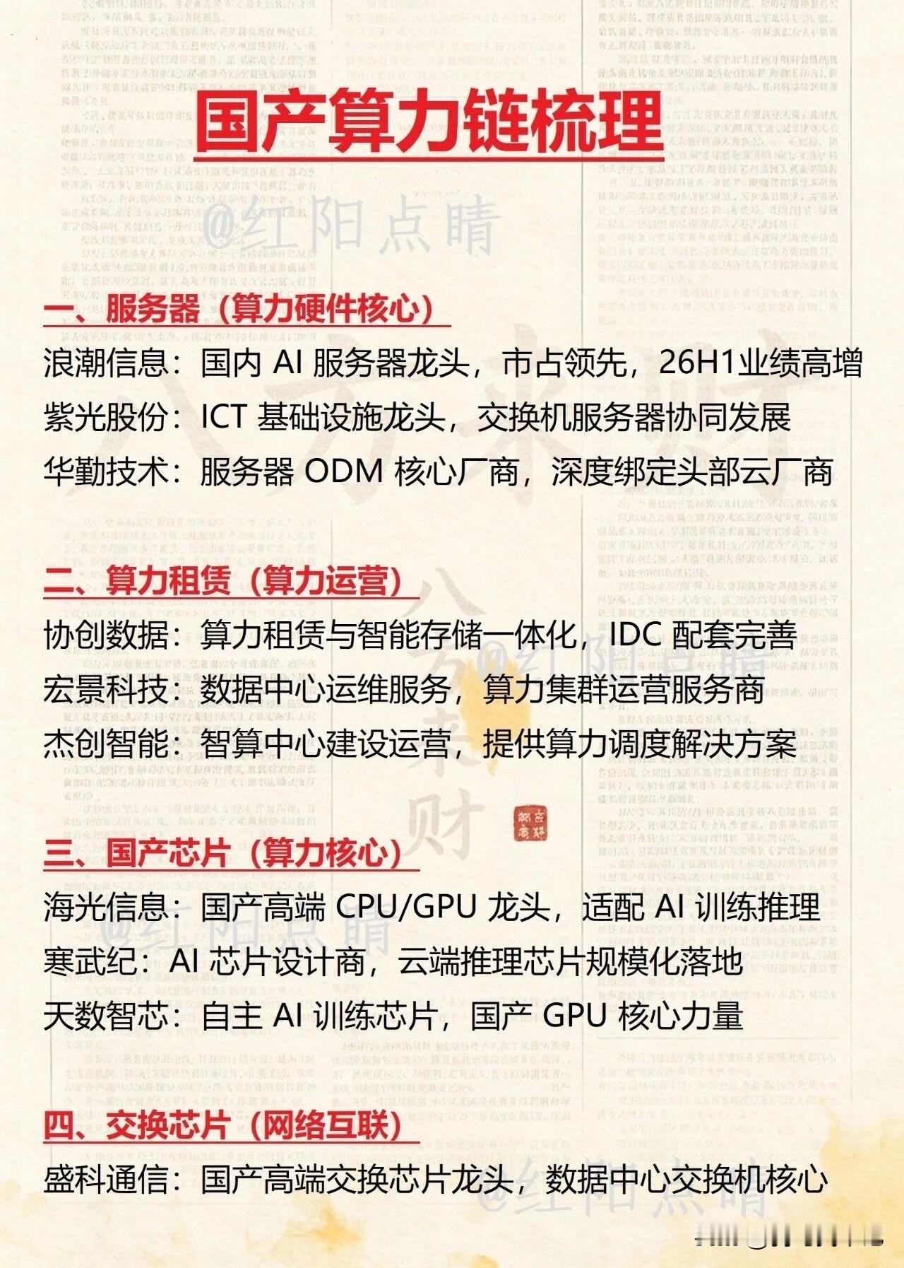 国产算力链梳理