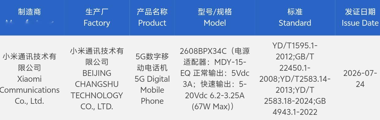 小米2608BPX34C新旗舰已经三证齐全了，67W快充头，支持UWB超宽带技术