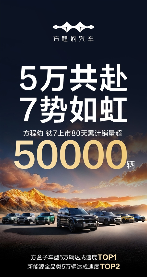 单月仅次于小米YU7！方程豹钛7上市80天累销超5万辆 