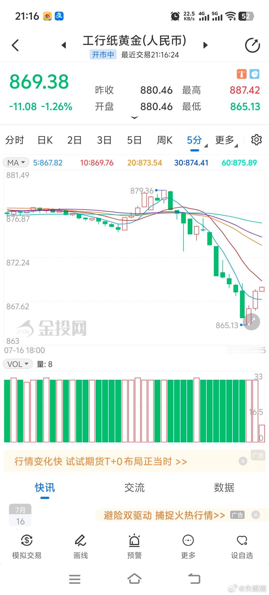 黄金又暴跌。最近有个好现象，黄金没人抢了，我每刷新到低价就买一克，每次都能成交。