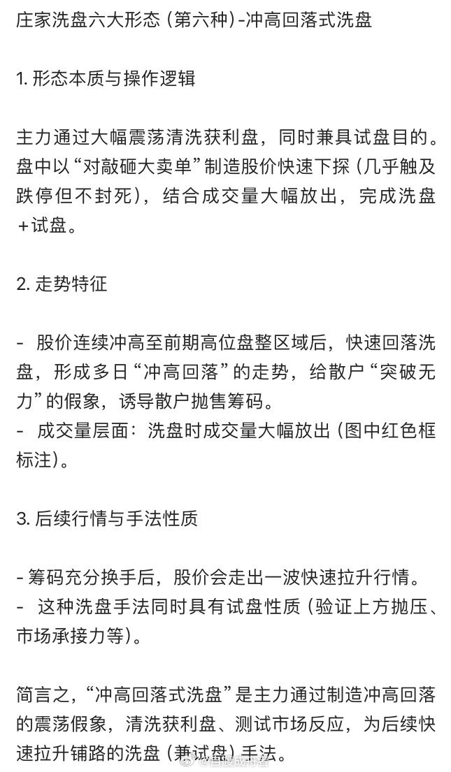 徐良方致歉声明 冲高回落 