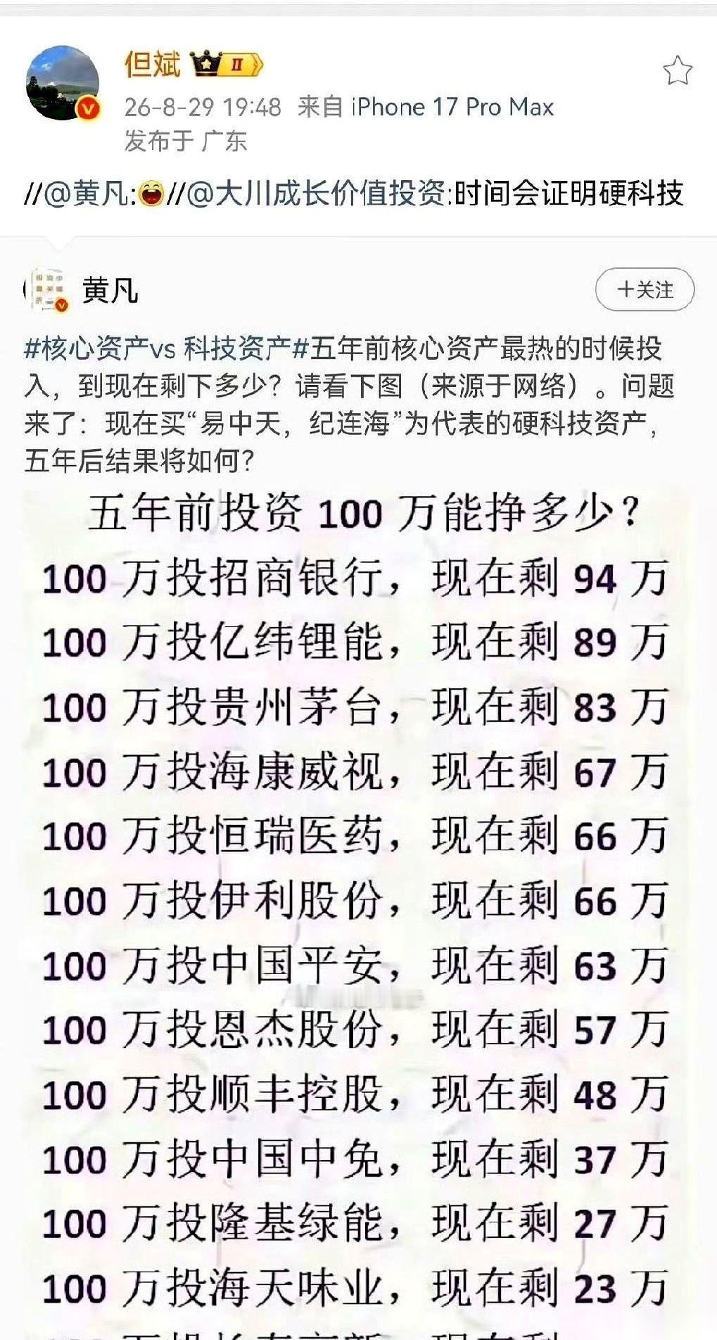 100万砸进去，捂了五年，连膝盖带脚脖子一起砍没了。
这不是什么诈骗杀猪盘，这是