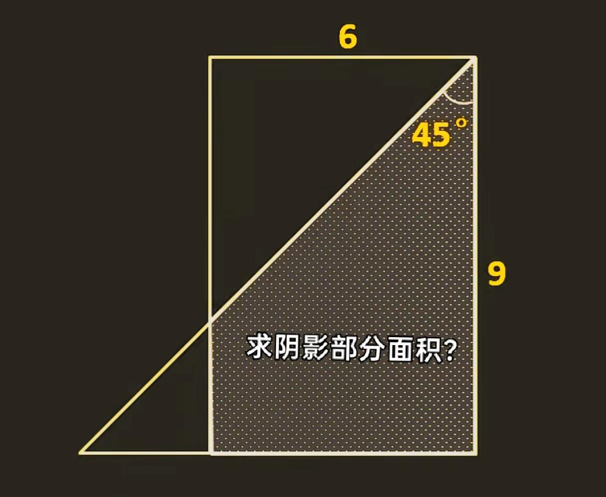 求阴影部分面积？