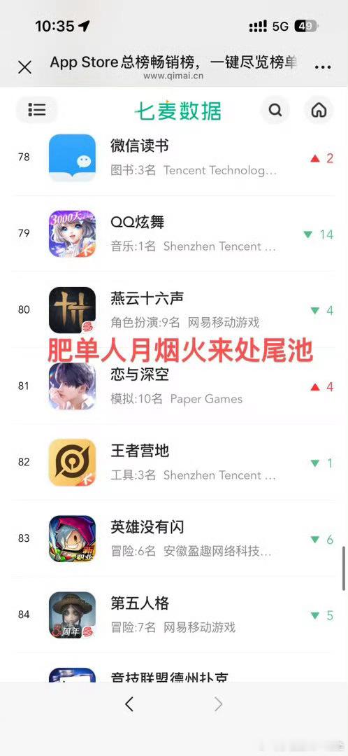 肥穆：夫君可来相伴凑澈：你唤我总要来的 