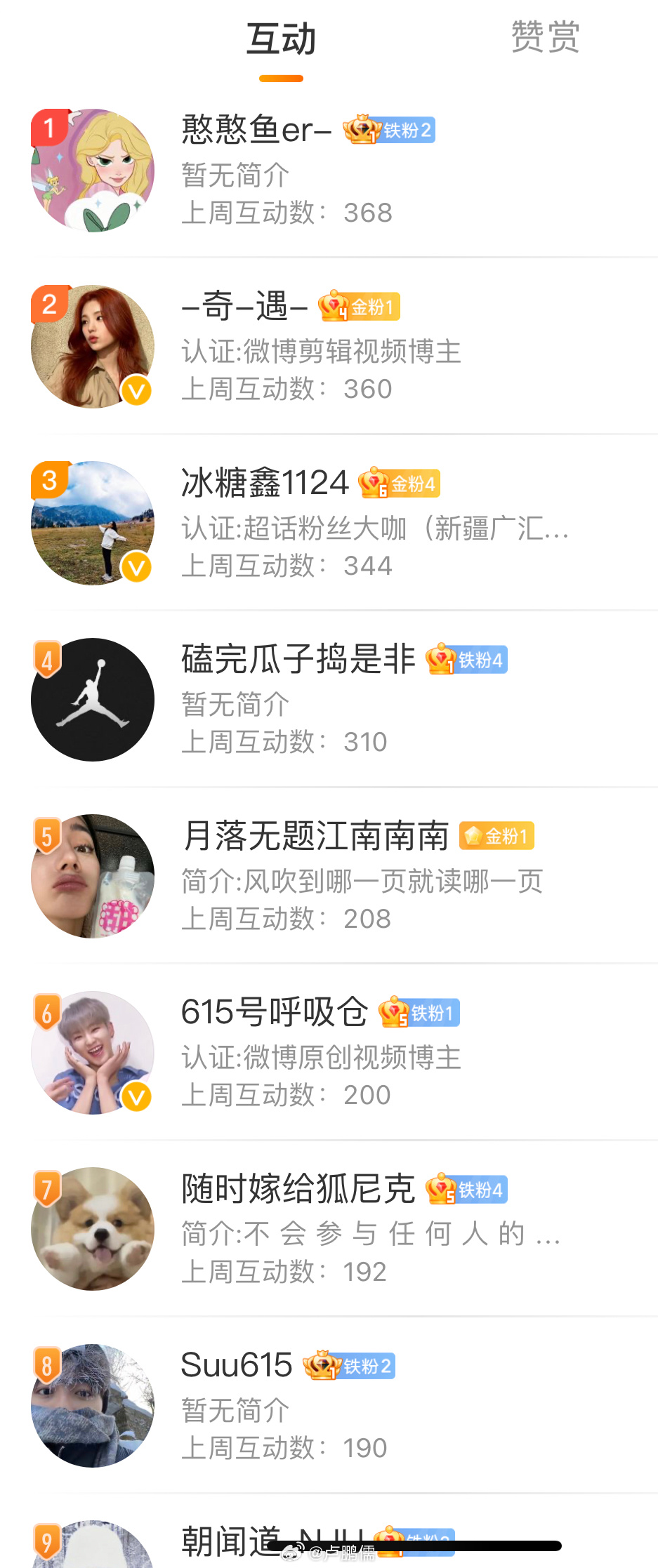 恭喜Top两位鹏友各获得2.5新疆vs青岛球票一张～二月份休赛期给大家整点啥奖品