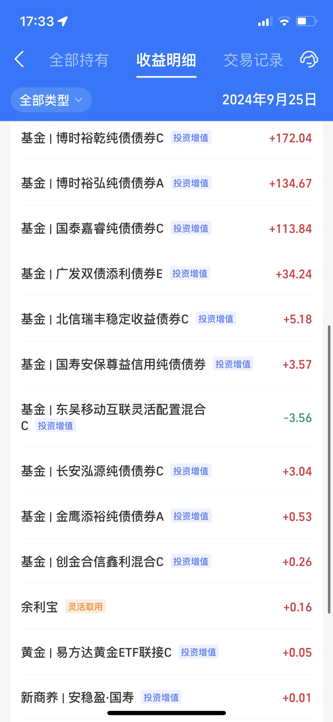 2024.9.25 收益827.33元