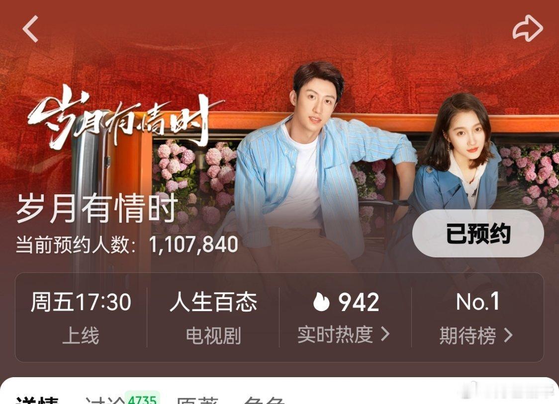 电视剧岁月有情时黄景瑜张小满 预约破110万。