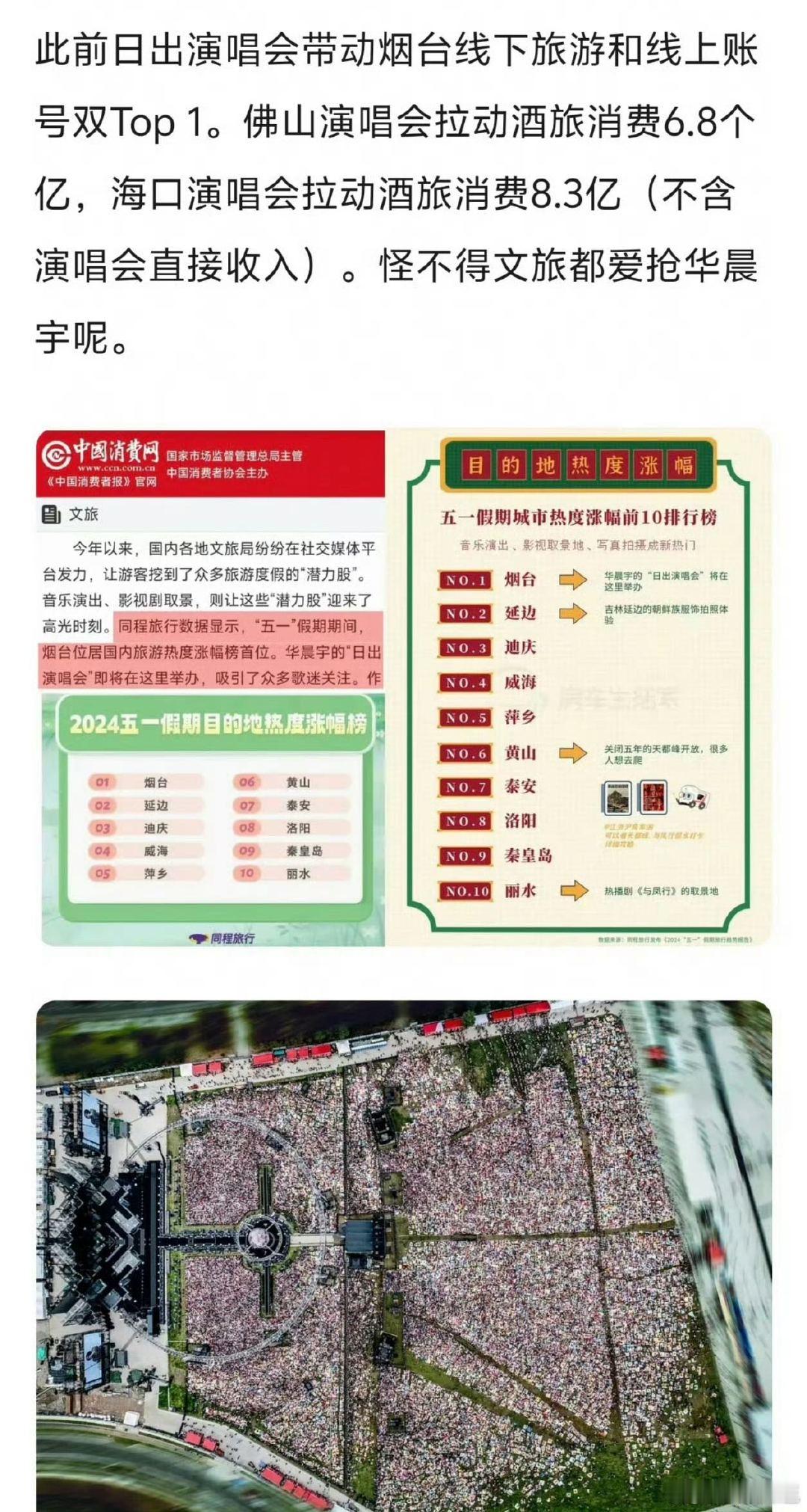 华晨宇巡演带动南京酒店预订量登顶不止是一场音乐盛宴，华晨宇火星演唱会南京站七场连
