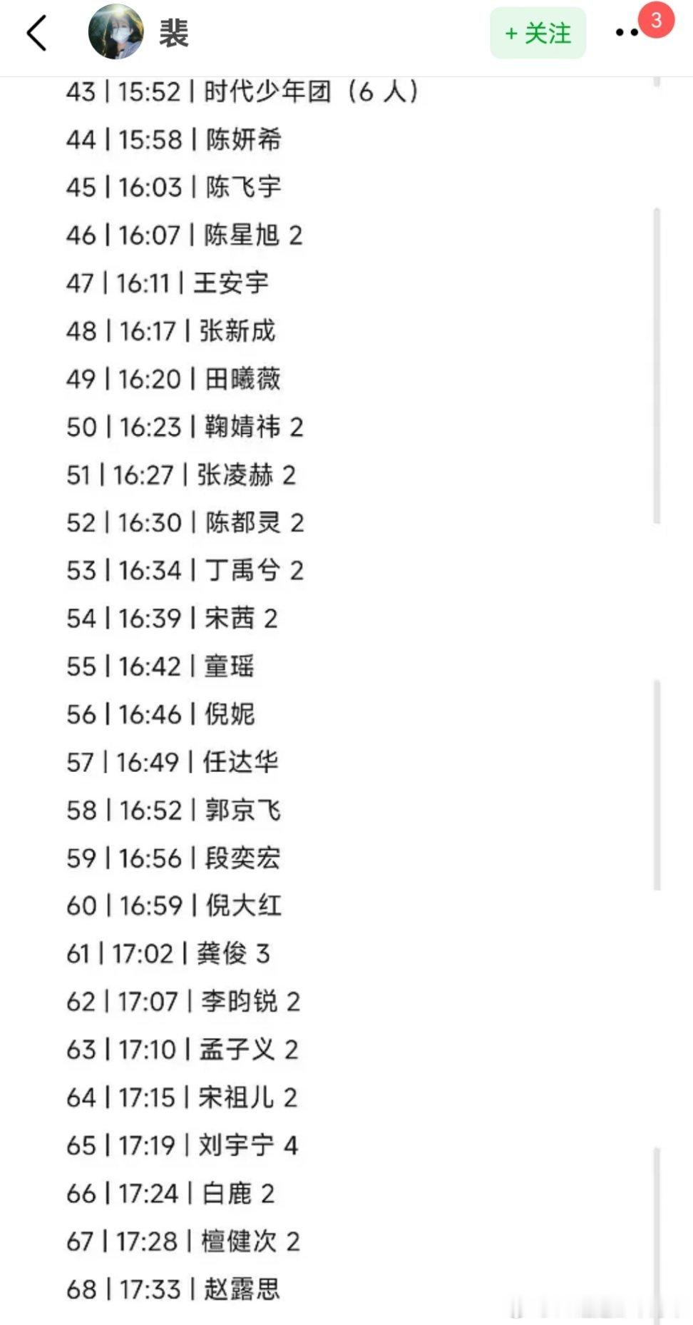 星光大赏单人红毯15:52开始，时团开毯，赵露思压轴。鞠婧祎排序不如陈都灵。