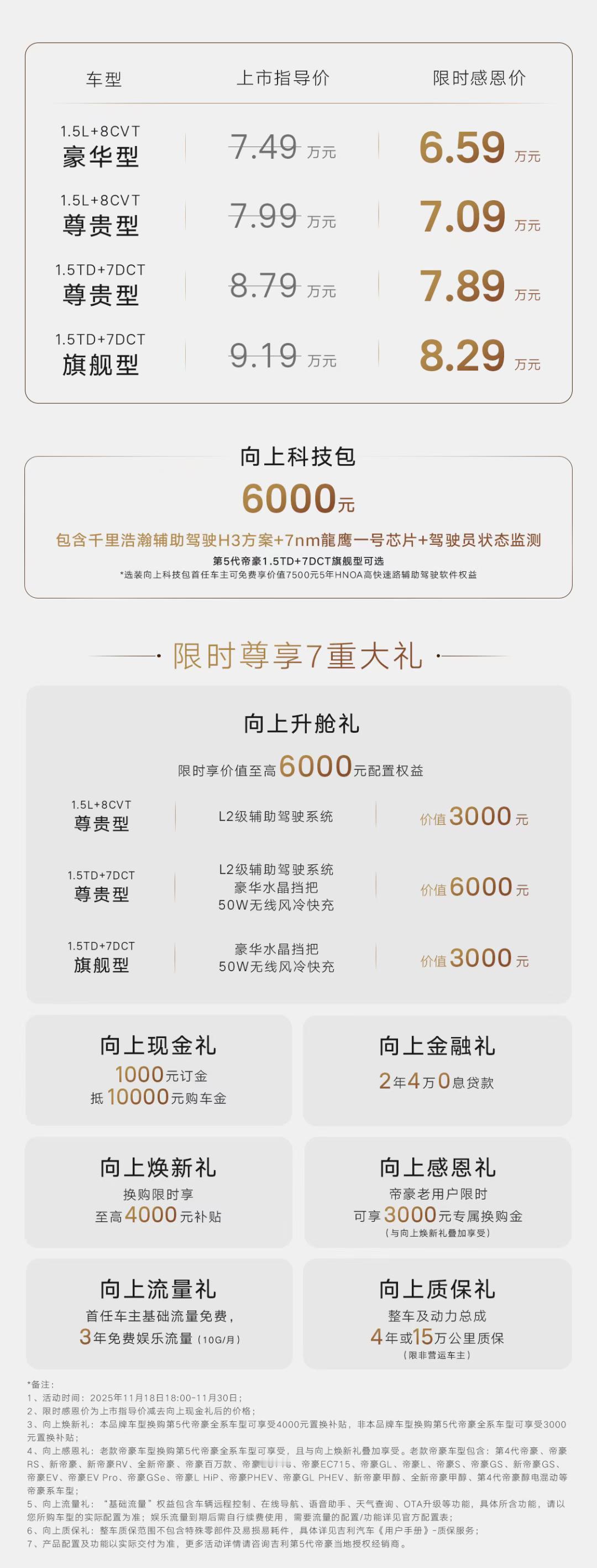 吉利全新帝豪上市，限时优惠的价格为6.59-8.29万元。 