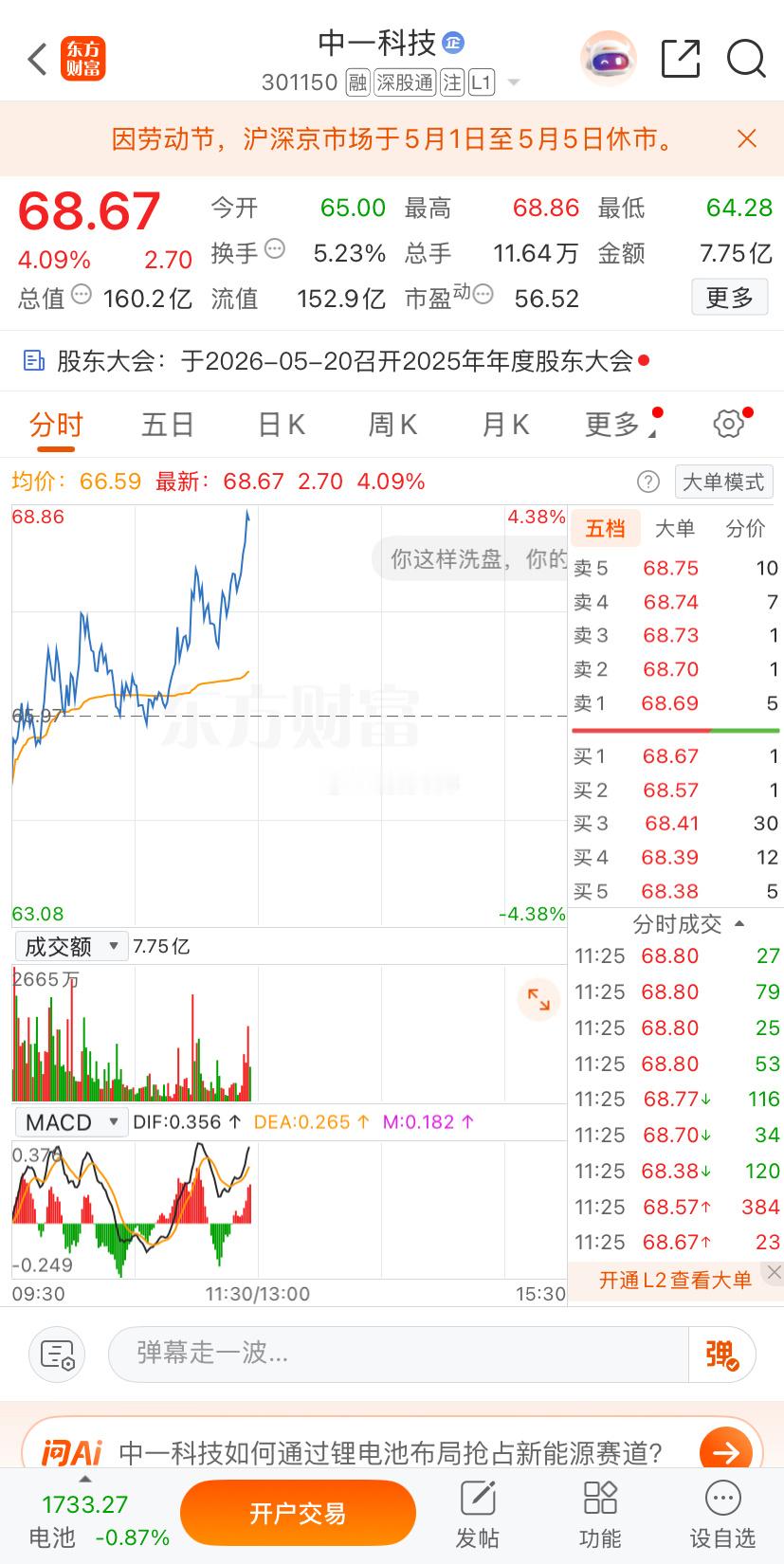 止盈出局，洛袋为安a股股票财经