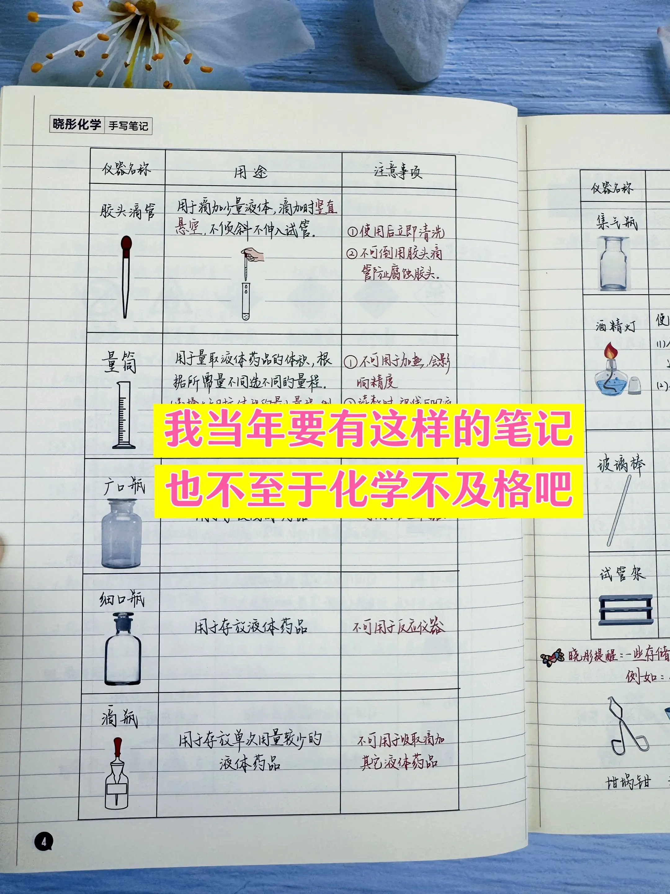 初中化学核心知识解题技巧。这本初中化学手写笔记，真正解决孩子初中化学学...