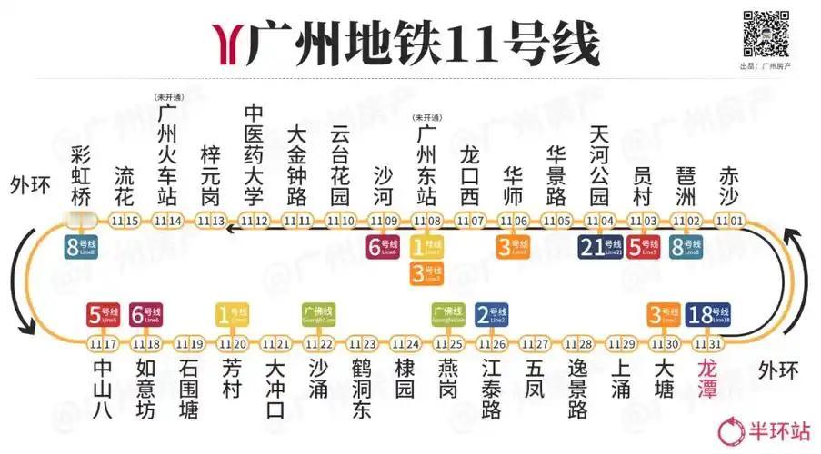 广州地铁十一号线有多难建? 广州地铁十一号线那建得可太难了！它是广州首条环线，全