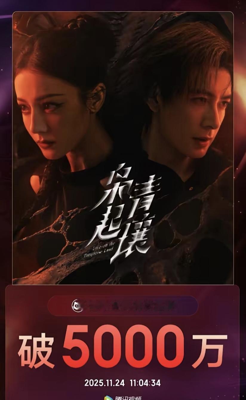 关于迪丽热巴与《枭起青壤》热度争议的探讨 

最近关于迪丽热巴和她主演的《枭起青