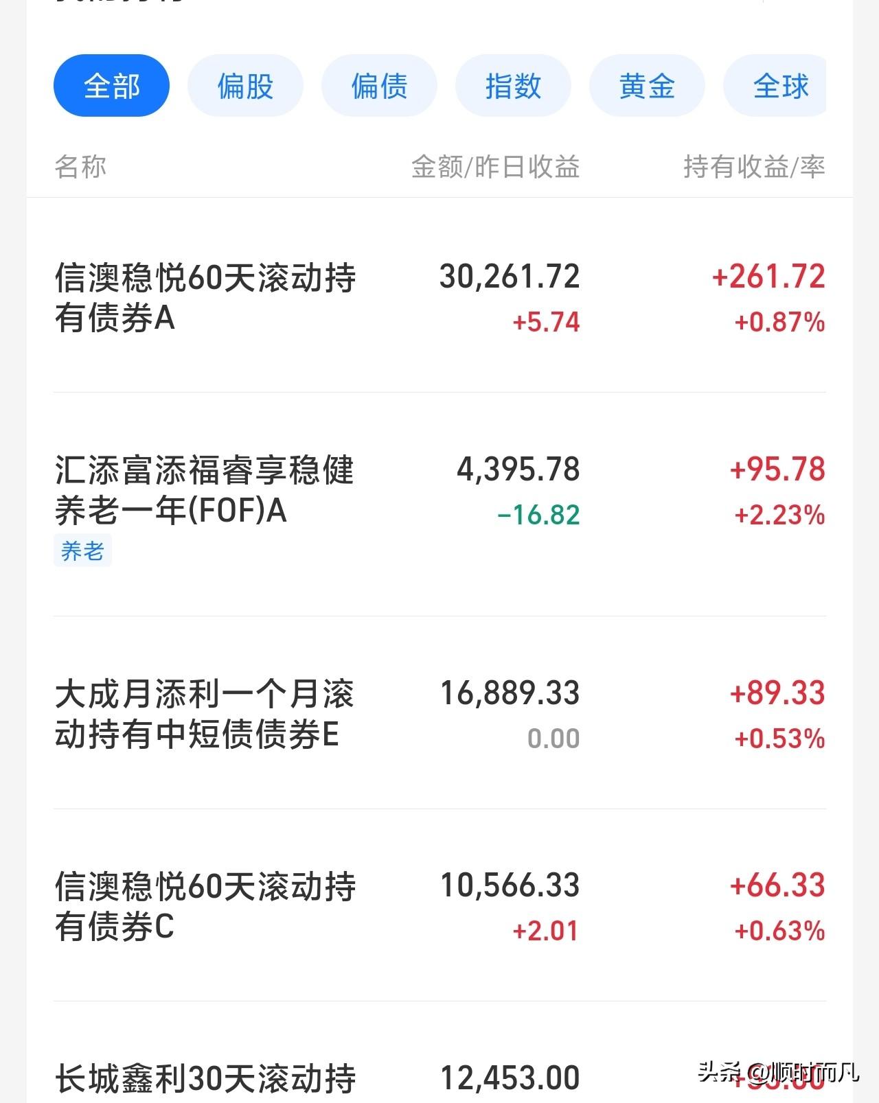 @豆包 帮我点评