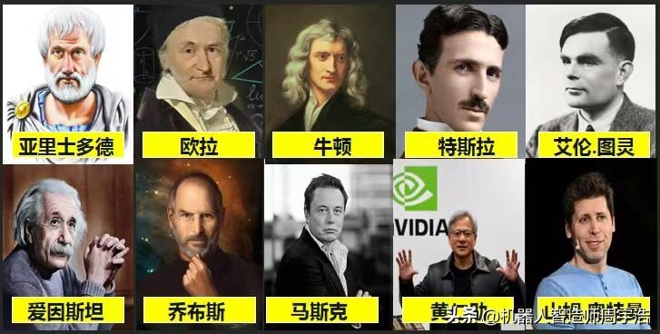 用Ai思维重新理解和解决问题！
【提要】思维方式有两种，一种是人的感性思维，一种