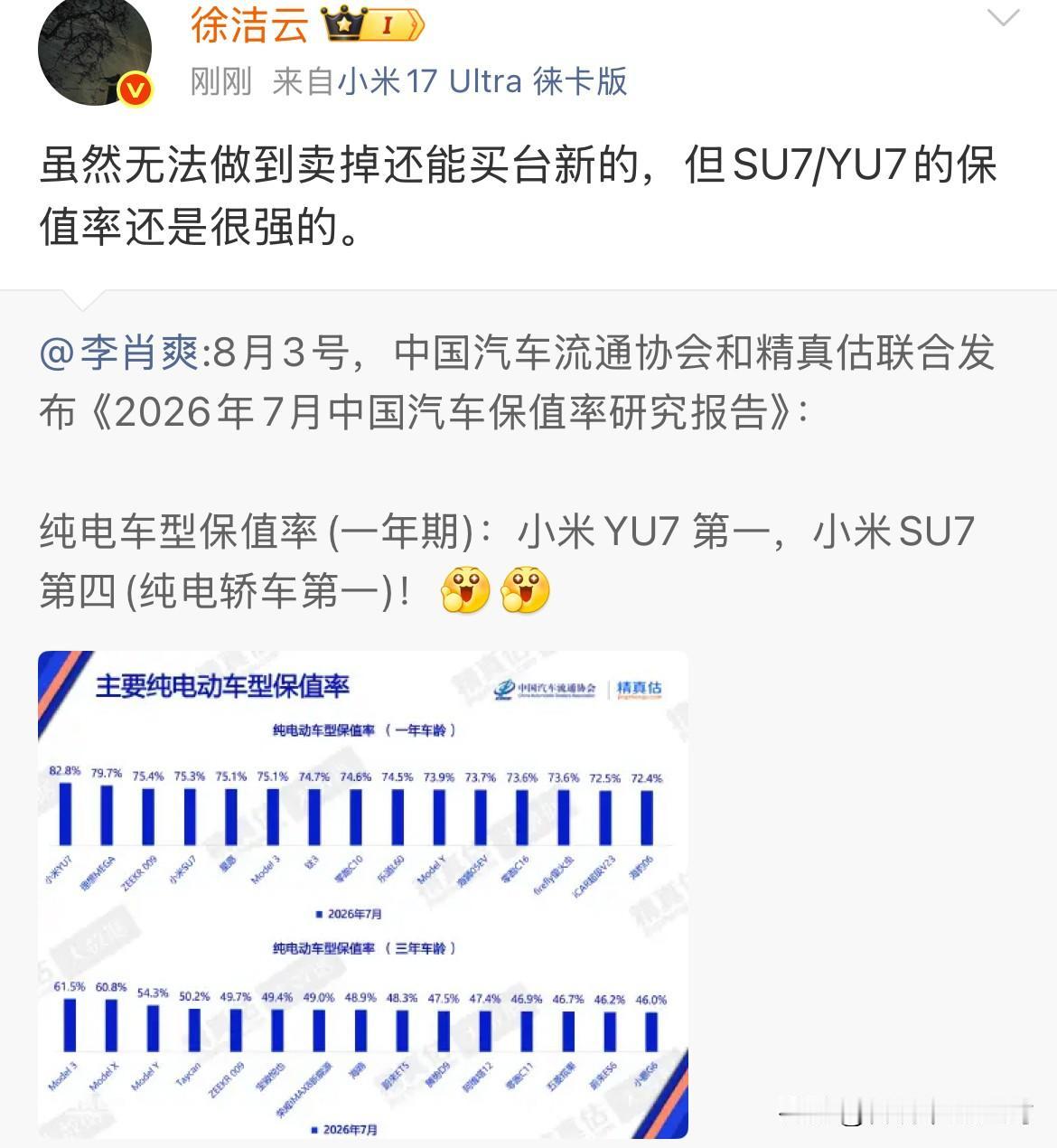 徐洁云好有梗啊。

刚刚直言“虽然无法做到卖掉还能买台新的，但SU7/YU7的保