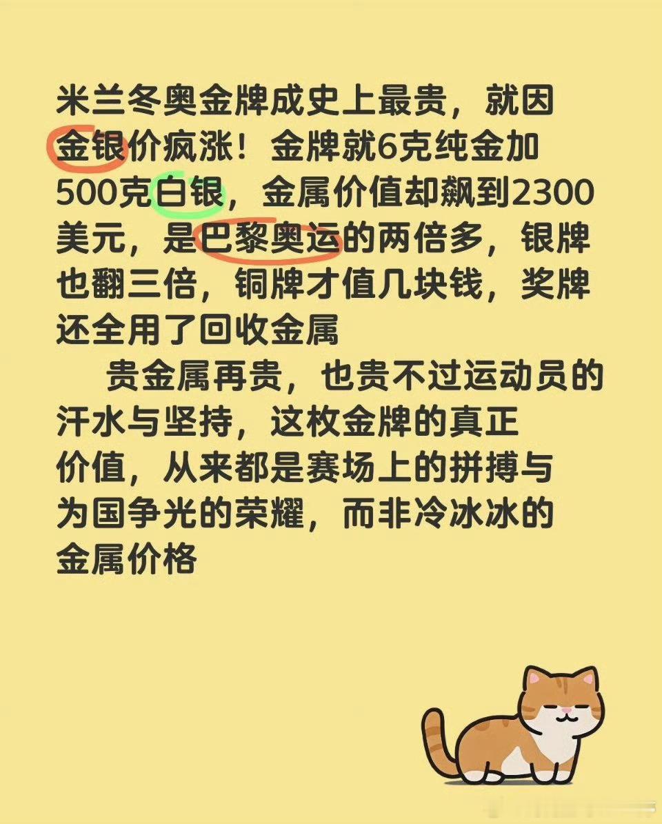 金银价飙升米兰冬奥金牌史上最贵