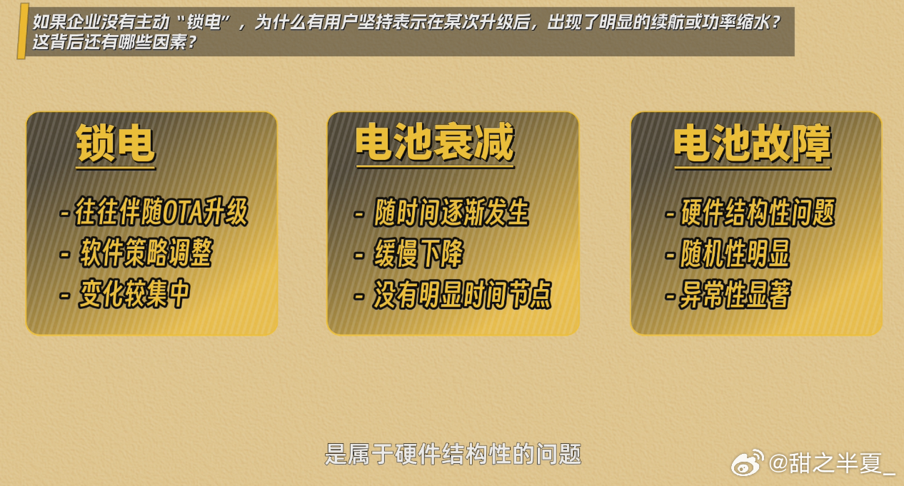 车企到底会不会远程锁电无论何种电池材质，电芯电化学老化是无法规避的物理规律。远程