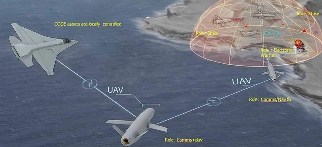 美军现在打仗，越来越像在开科技外挂。
以前情报人员盯着卫星图、无人机画面，一张张