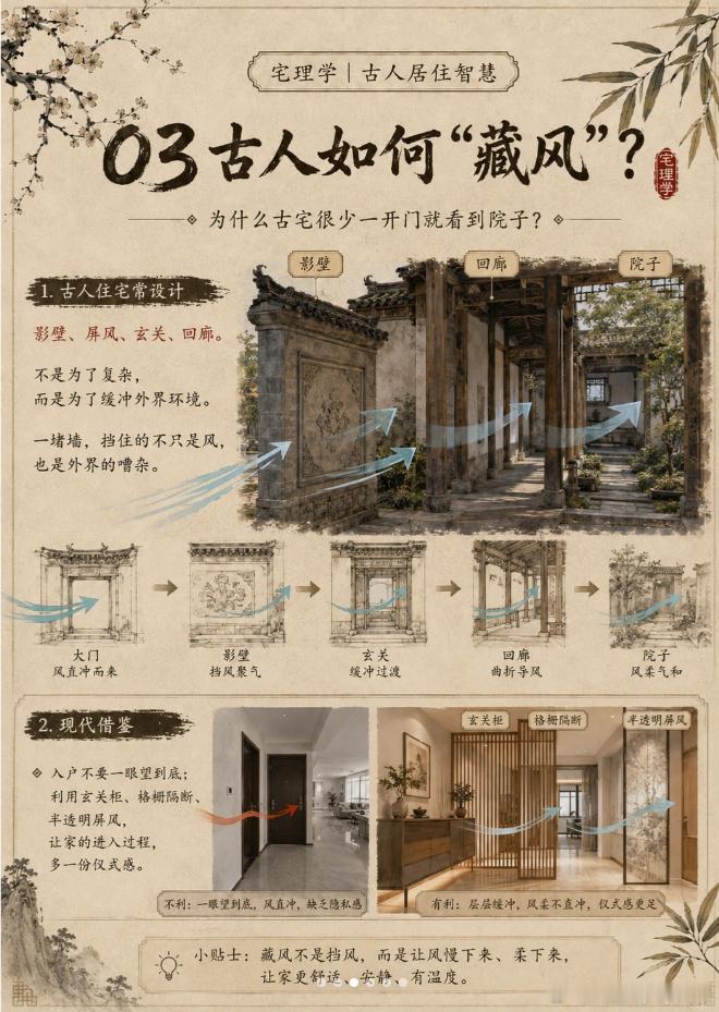 一条微博讲透什么是“藏风聚气”过于敞亮通透，容易显得空、散、浮；过于封闭逼仄，又