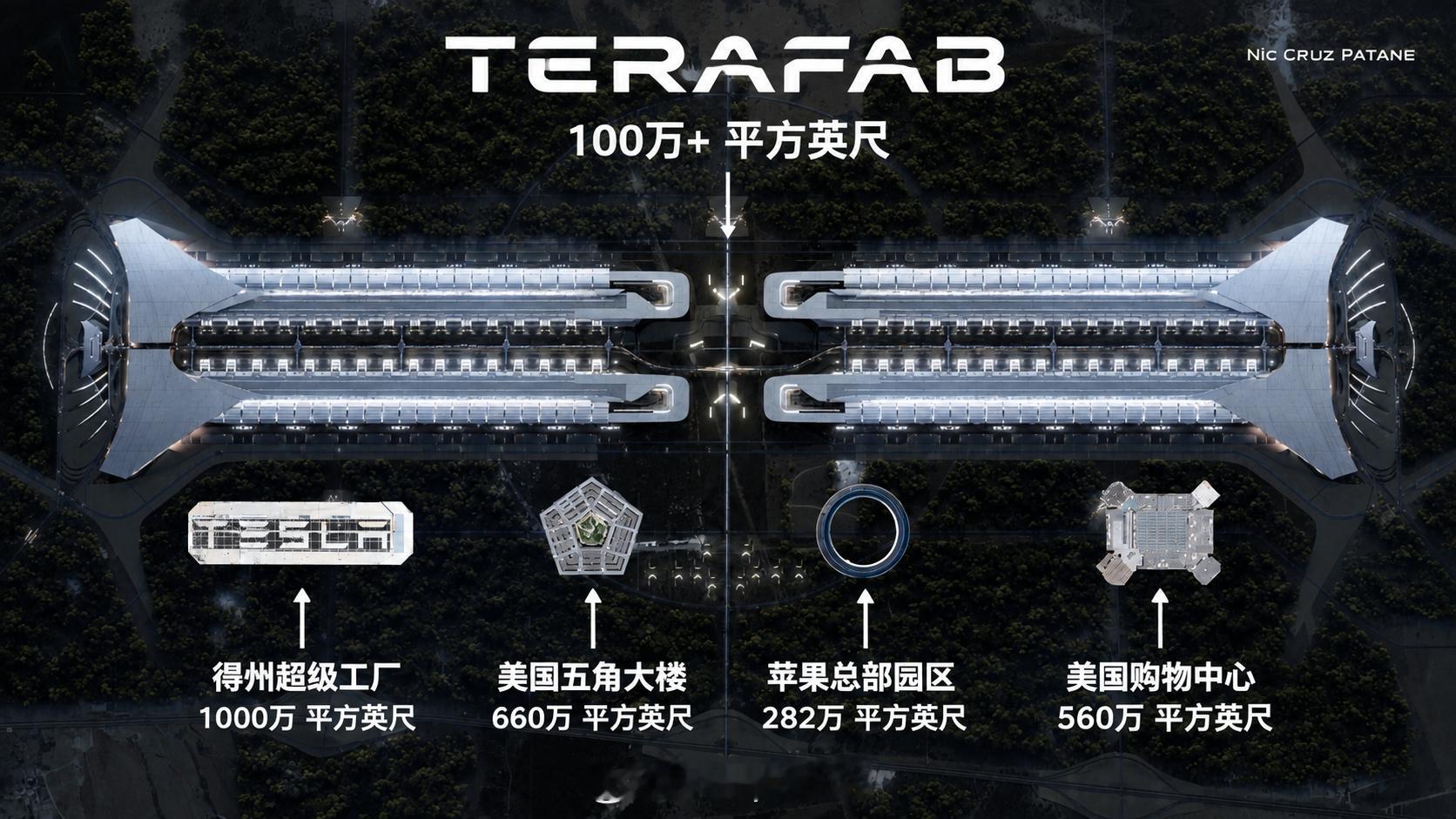 Terafab 特拉法布 完工后将是五角大楼的 50 倍大小它将创造 3000 