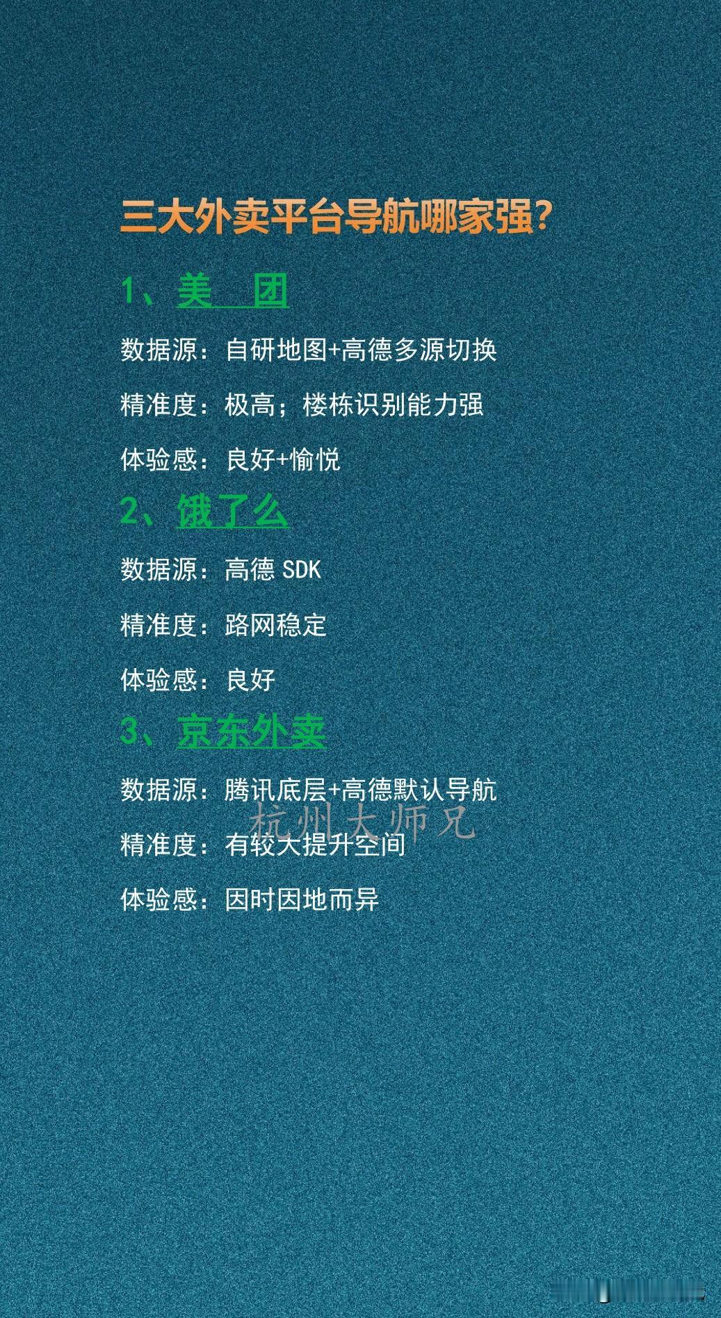 三大外卖平台导航哪家强？