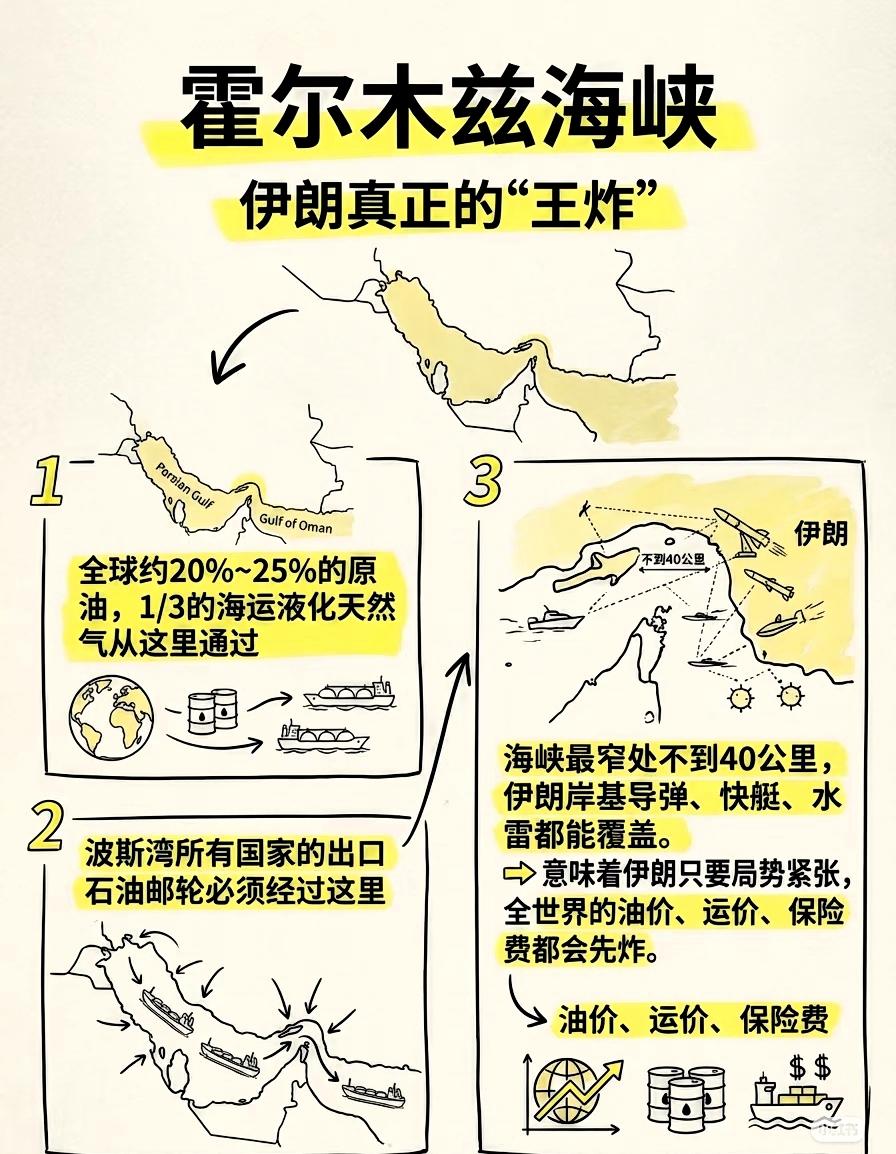 川普又掏出那套老战术了，
什么谈不谈的，为时已晚

有意思的是旁边那几位盟友，反