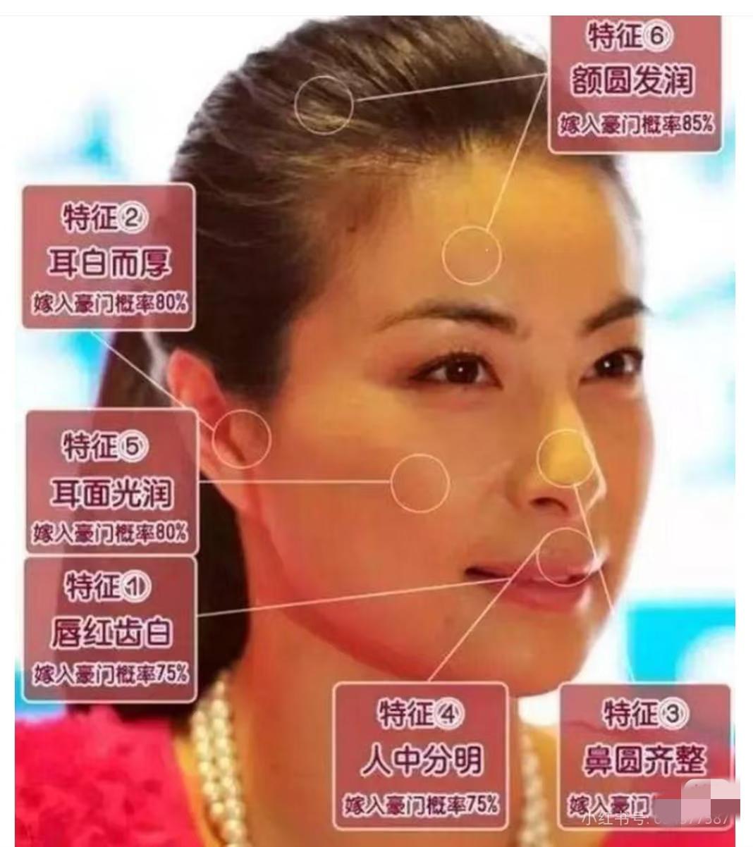 大富大贵女人面相面相秘诀 有七圆

1.一圆：额头要饱满
2.二圆：颧骨要饱满