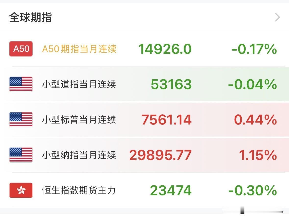 重磅利好：半导体股盘前突然大涨！美SEAJ上调2026财年日本半导体设备销售预期