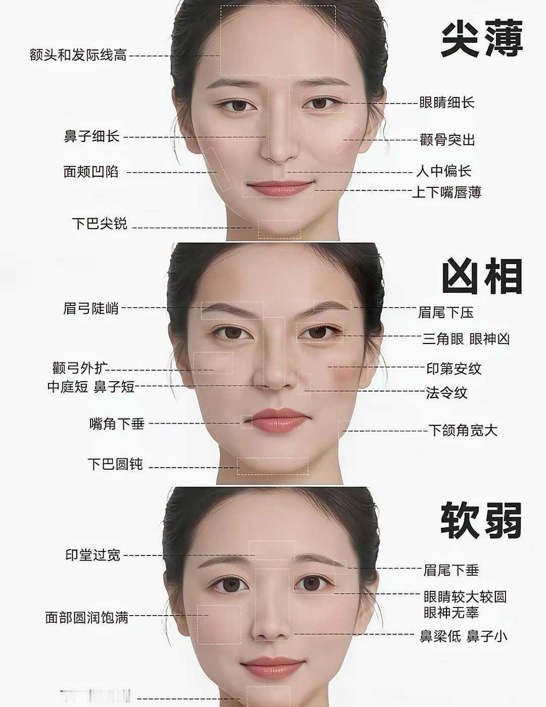 “男人要学会从脸看人！”