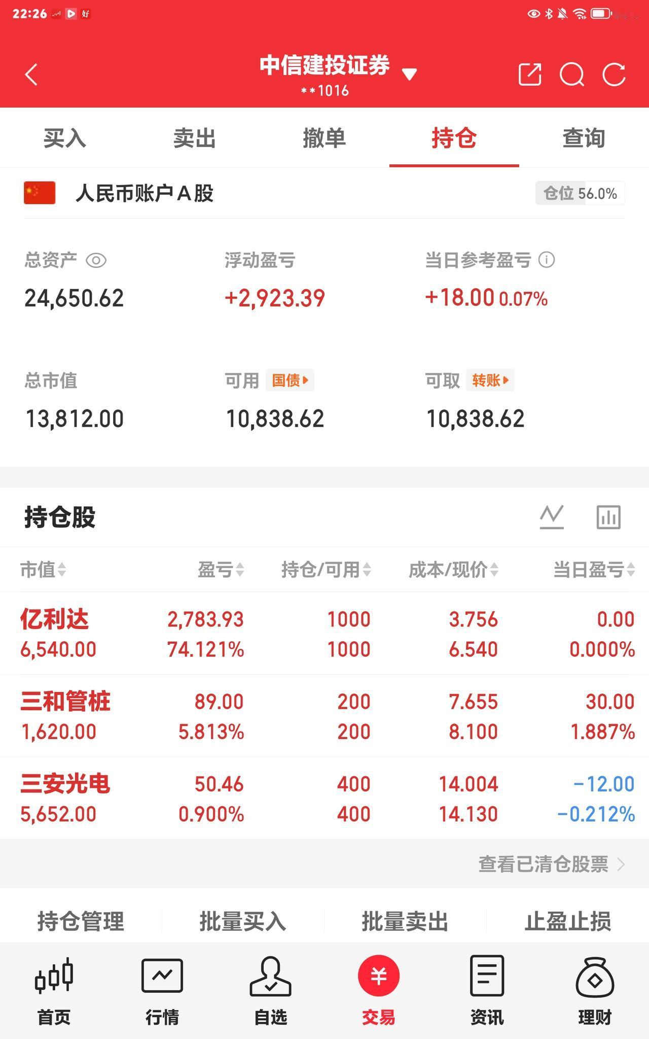 2026年1月1日，入市整5年！
1W本金挑战100W要多久？
1.入市时间：2