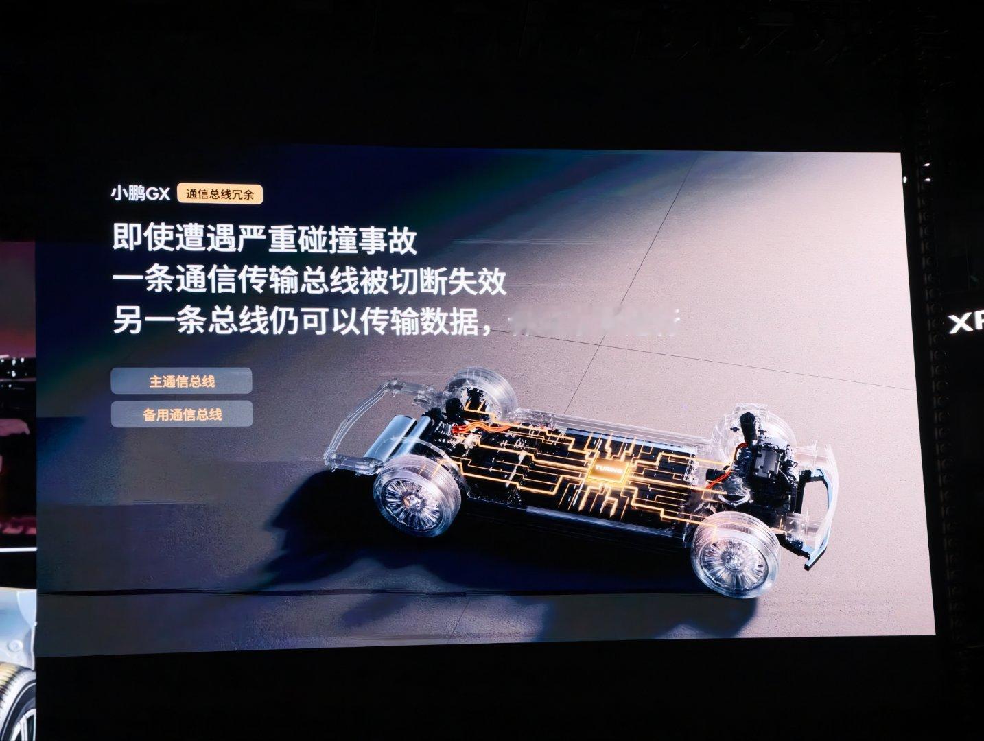 小鹏GX多重冗余，PPT透露了线控转向冗余和低压供电冗余是Ultra车型专属，其