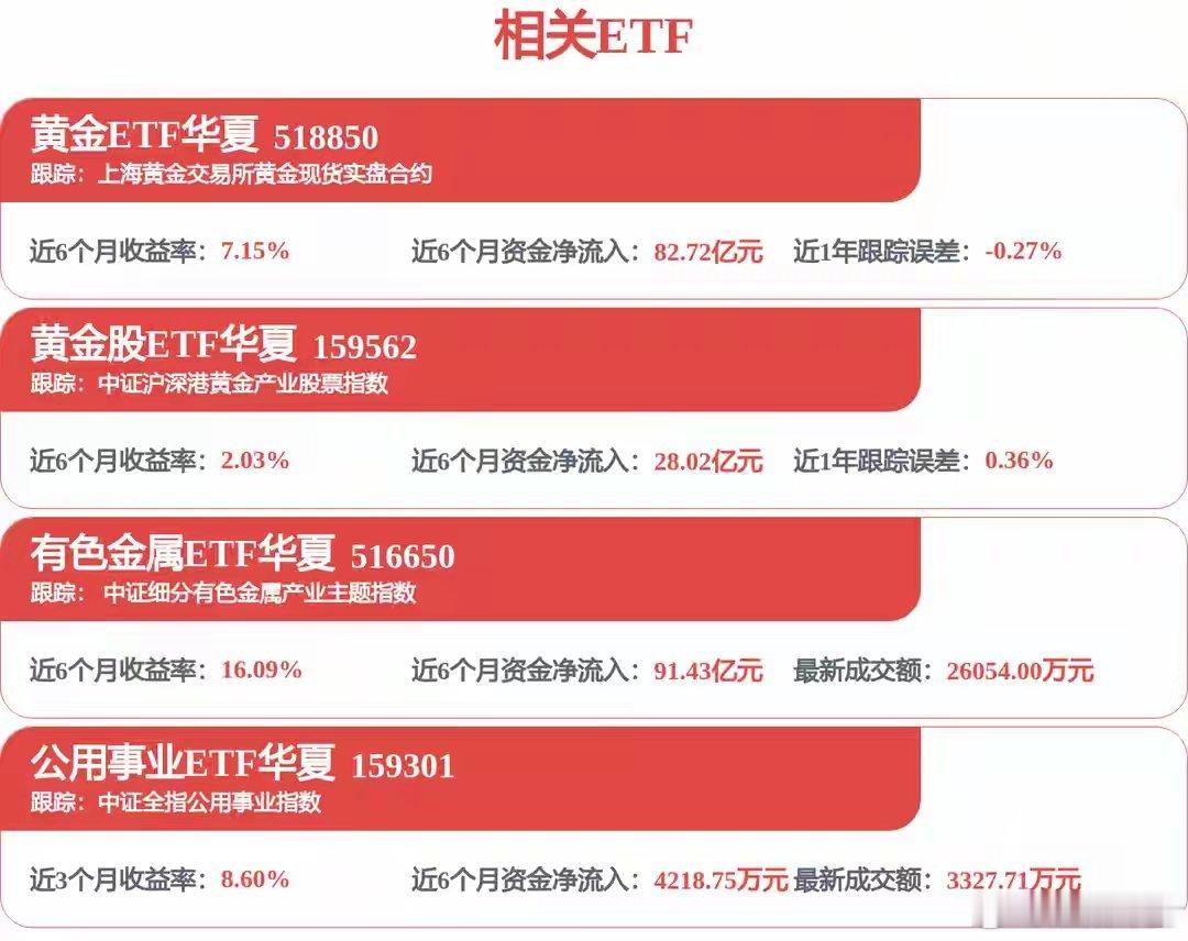 每周股票复盘：洛阳钼业（603993）拟派现超61亿元截至2026年5月22日收