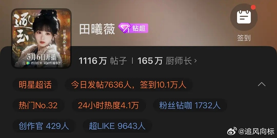 其实田曦薇吸粉了吧 虽然很多人都在嘲 但是下沉真有不少看剧的 