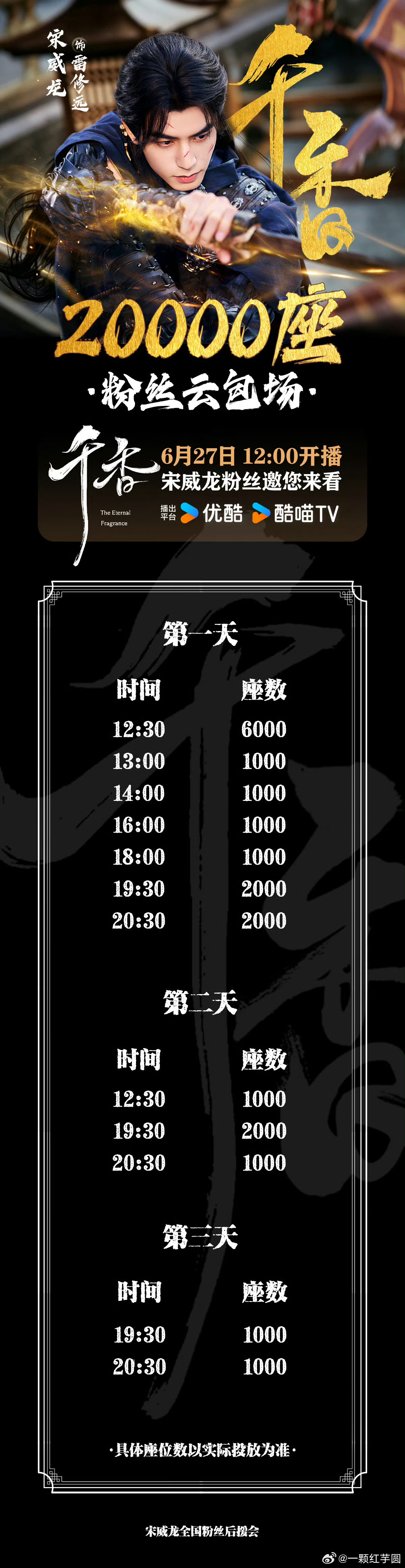 宋威龙 粉丝为《千香》准备20000座云包场！临时空降！积压三年！龙丝在认真托举