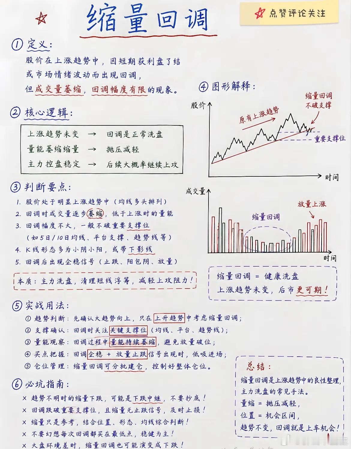 看懂行情，摸清市场情绪，同频市场主力，找准机会给慢慢干，别傻傻的冲，牢记上浮与下