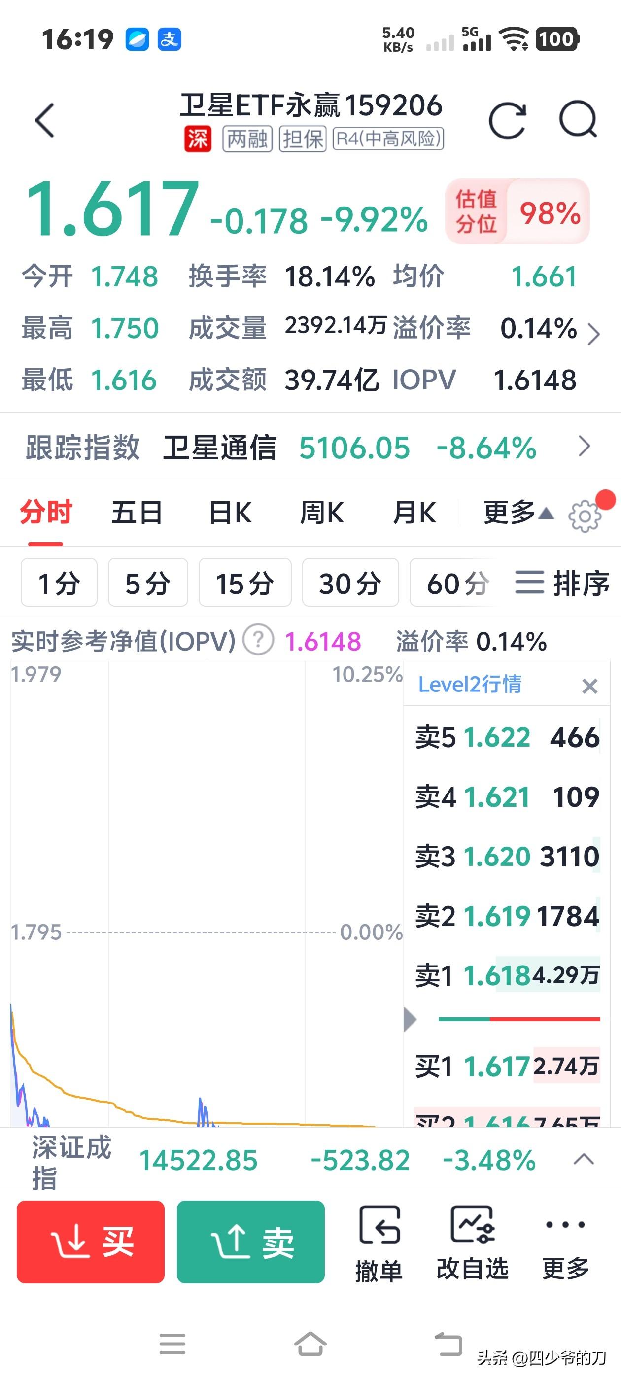 为了用商业航天套住我，他们甚至还发射了一枚火箭，真是下了血本了。
我就想知道，上