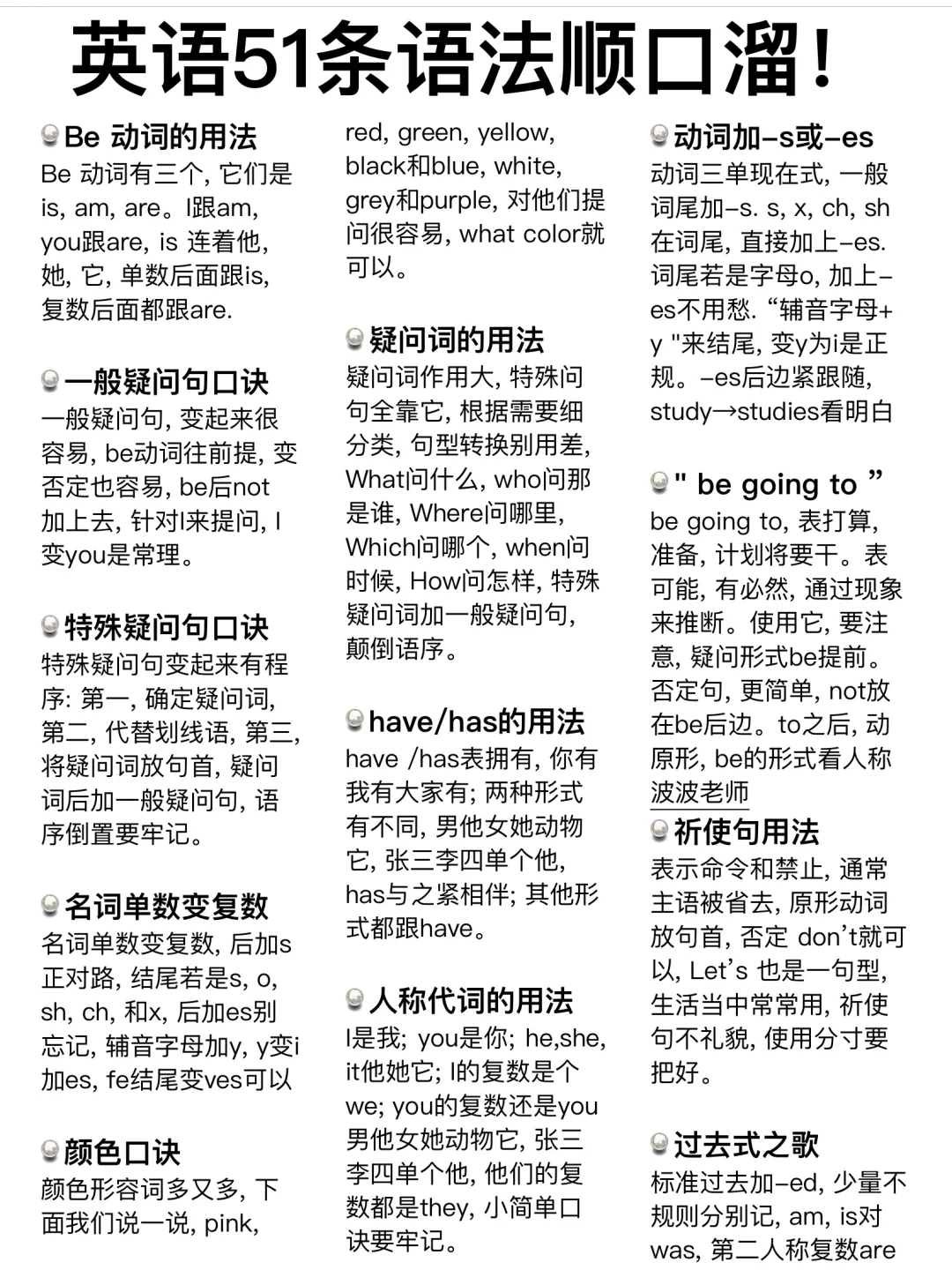 51条！英语语法顺口溜，背熟闭眼写答案！