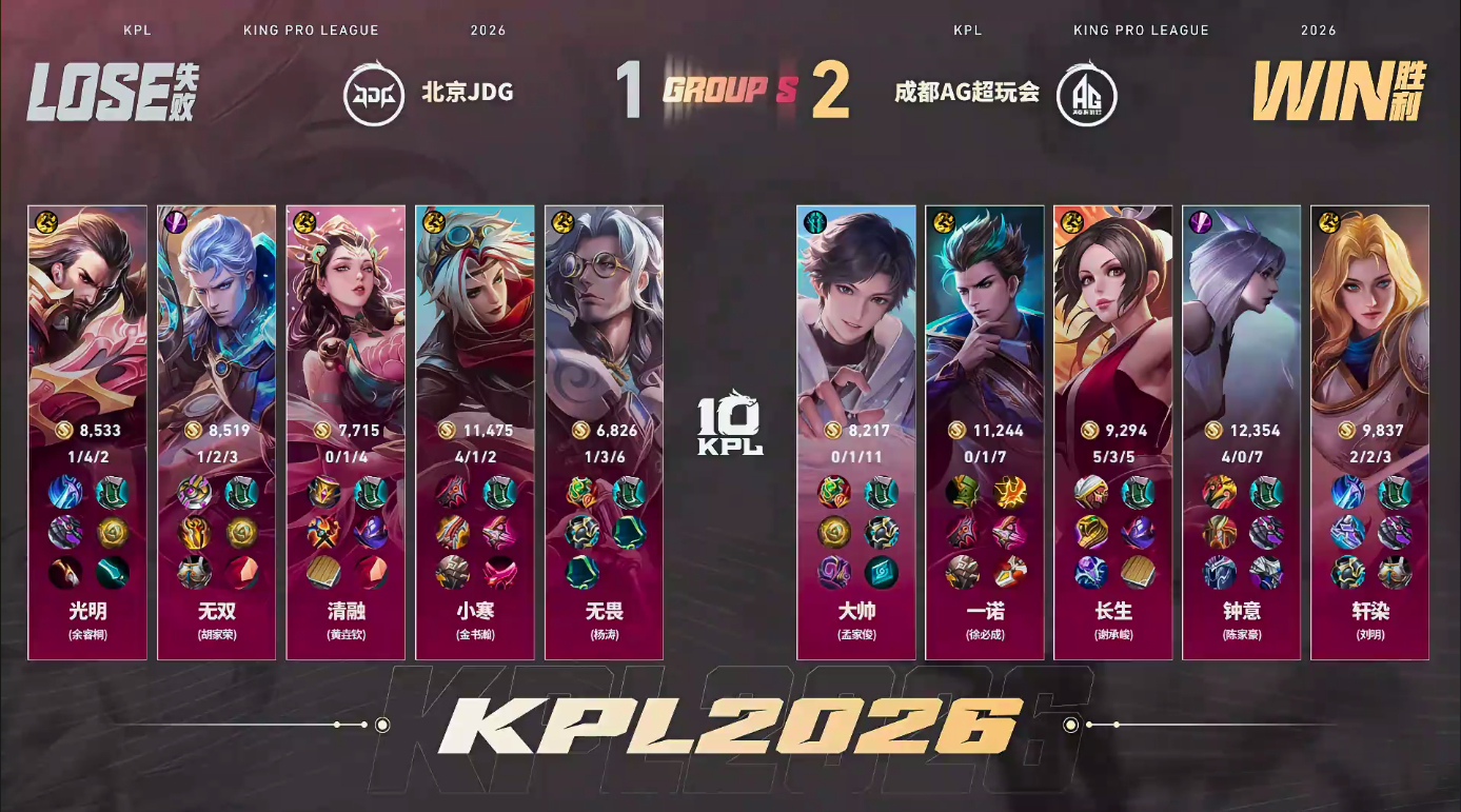 钟意满分镜AG 2:1JDG钟意镜获得本局MVP 