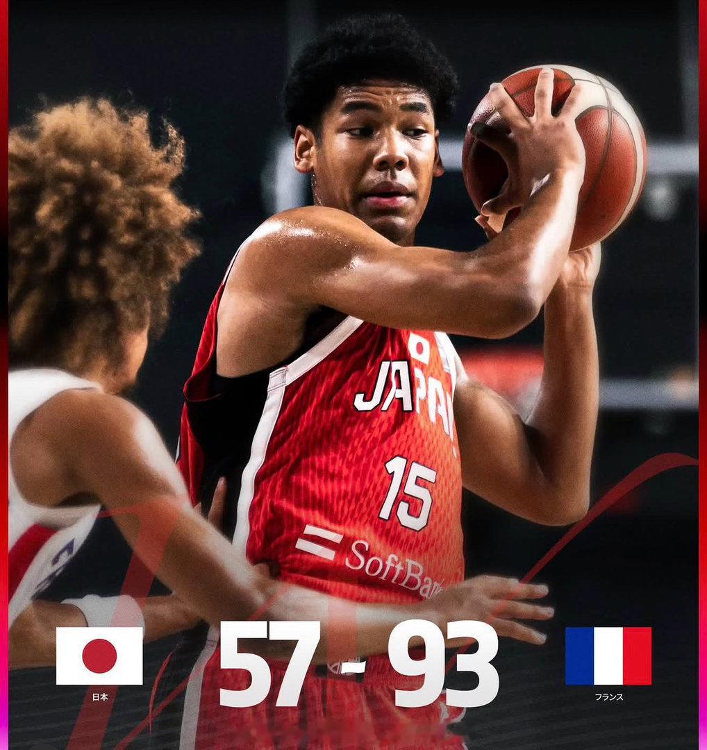 日本U17男篮三场小组赛被人干了127分，场均输给对手41.9分成为U17世界杯