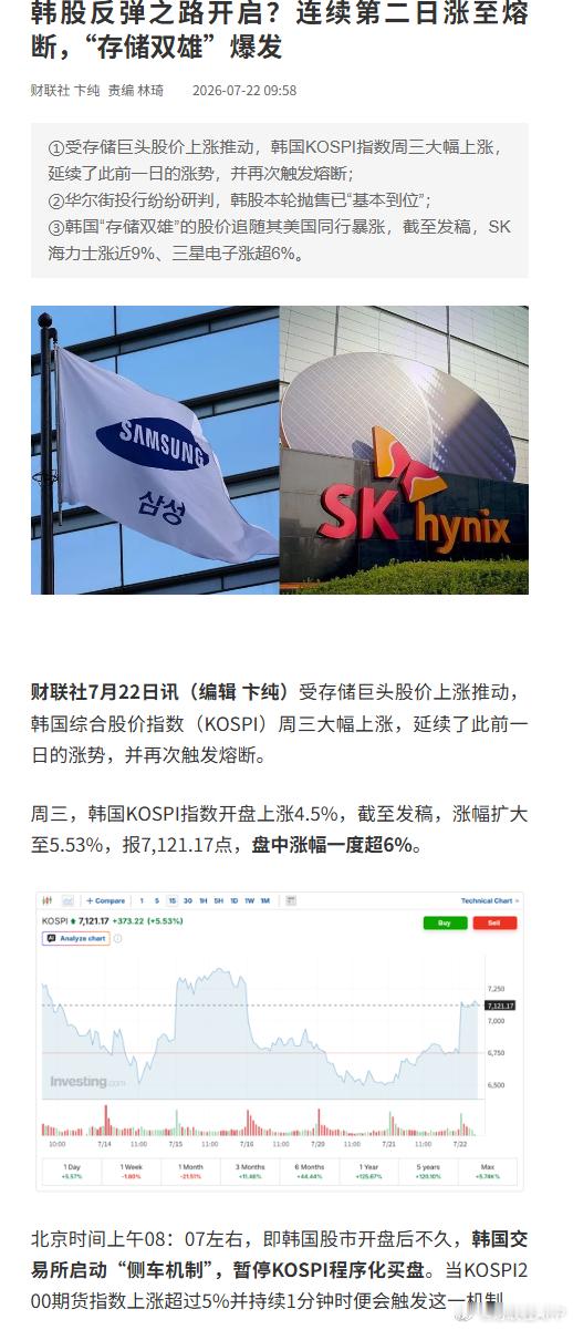 韩股连续第2日涨至熔断韩国存储双雄开盘大涨【韩股反弹之路开启？连续第二日涨至熔断