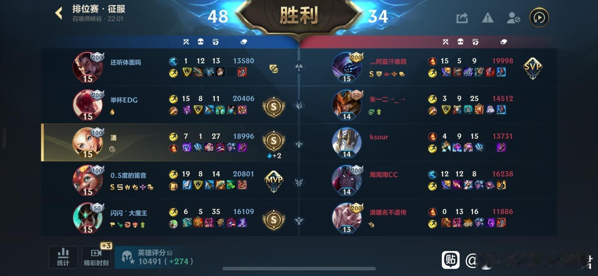 LOL手游共赴盛宴LOL手游4周年遇到这样的队友玩起来才有意思 ​​​