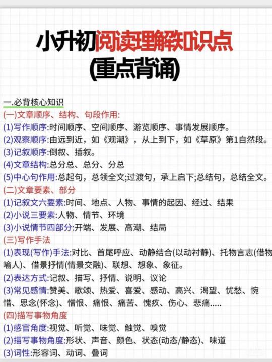 小学阅读理解的万能公式🔥