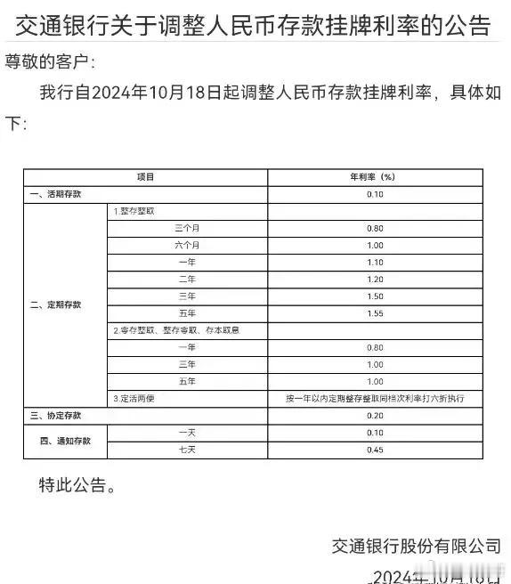 听党话，跟党走，才能打胜仗，赚大钱，而且，每一次危机都会诞生出最好的机会！因为一