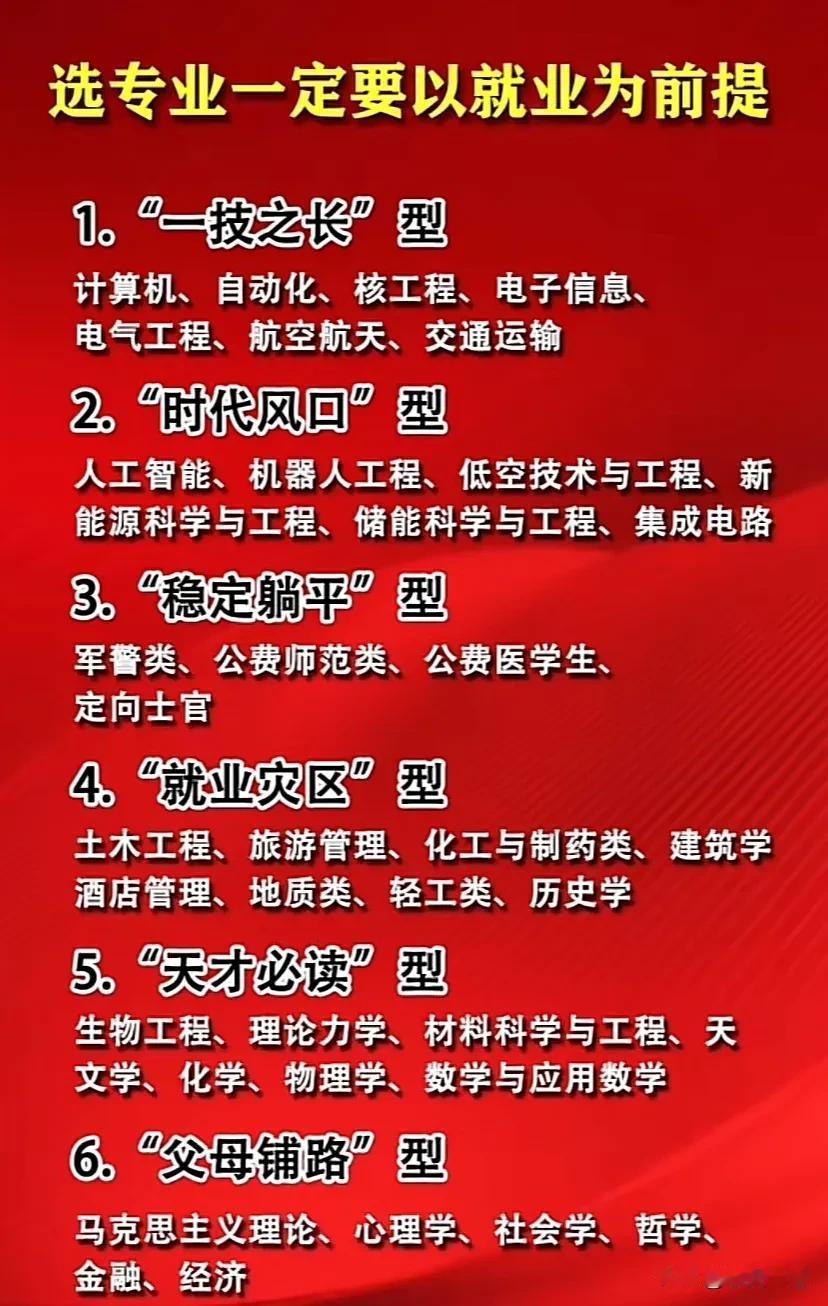 选专业一定要以就业为前提
专业的认可 更专业更靠谱 大学专业很重要 专业选择热爱