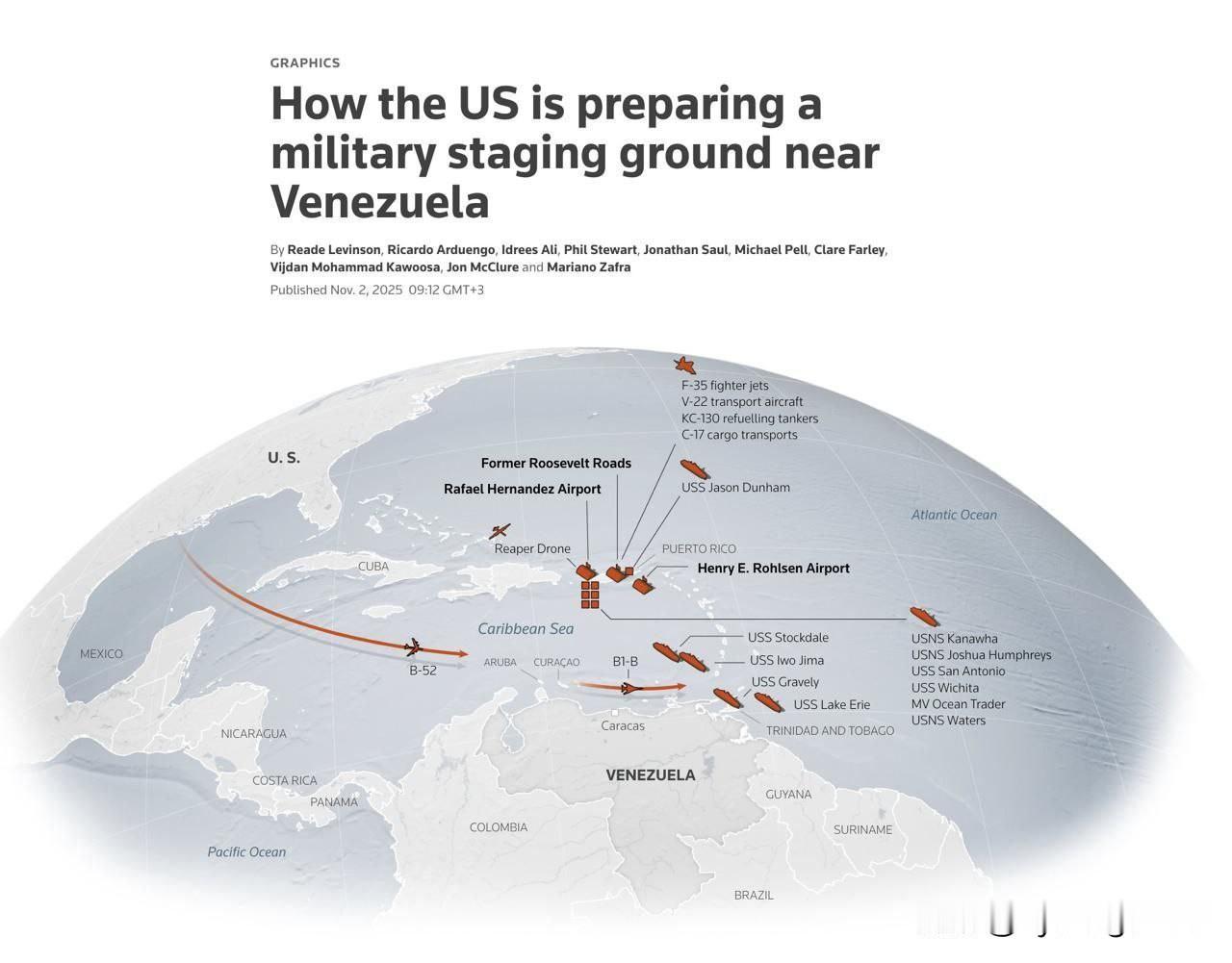 加勒比地区

美国正在对位于波多黎各的前罗斯福路海军航空站进行现代化改造，包括升