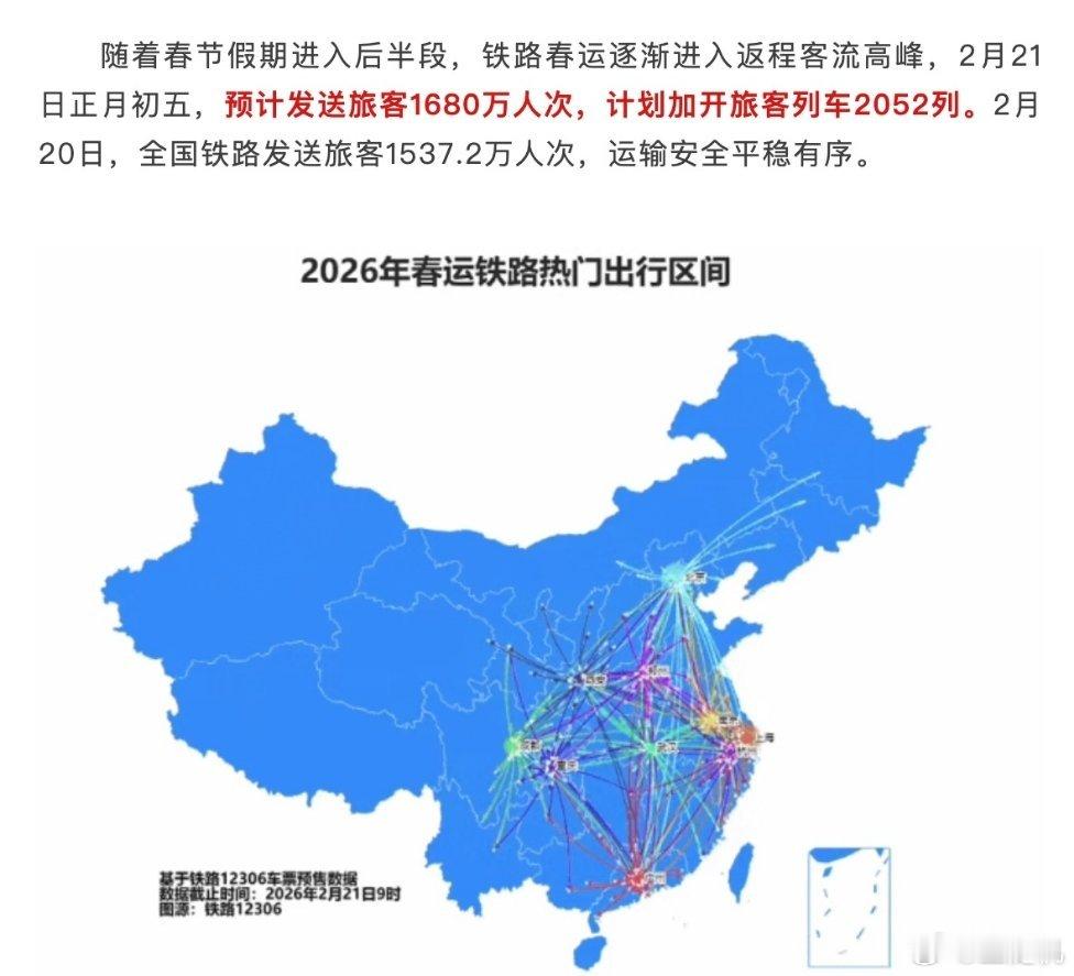 返程客流高峰期已来，铁路 12306 已累计发售春运火车票超 3.1 亿张，你抢